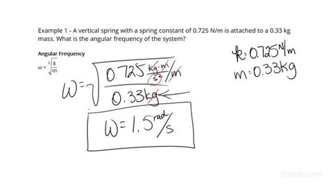 calculate angular frequency.